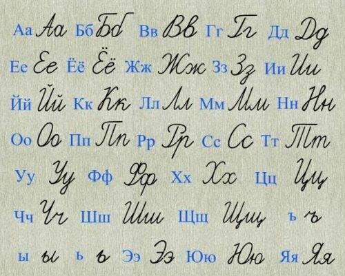 study russian